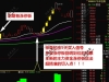 通达信〖神奇涨5天〗主图/副图/选股指标 主力突破拉升短线信号 无未来函数