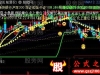 通达信长生剑选股指标