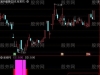 通达信操盘术主图指标 黑马短线指标