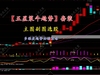 通达信【五星策牛趋势】组合套装 1主4副4选 红区持仓青区观望 能量控盘资金三重共振