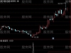 通达信愚公操盘买卖主图指标 买卖点提示