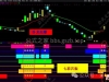 通达信【卧龙起爆】套装1主图2副图4选股指标