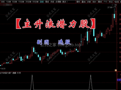 通达信〖主升浪潜力股〗副图/选股 通过三个维度筛选强势股 源码