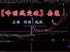通达信〖峰顶线突破〗捕捉股价突破关键压力位 主副图/选股 源码