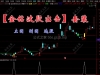 通达信【金钻波段出击】套装指标——趋势型波段指标优化版