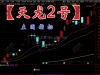 通达信【天龙2号】主图指标 十年磨一剑超级主图 含神龙龙回头狙击龙头信号