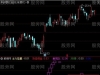 通达信主升浪绝杀指标