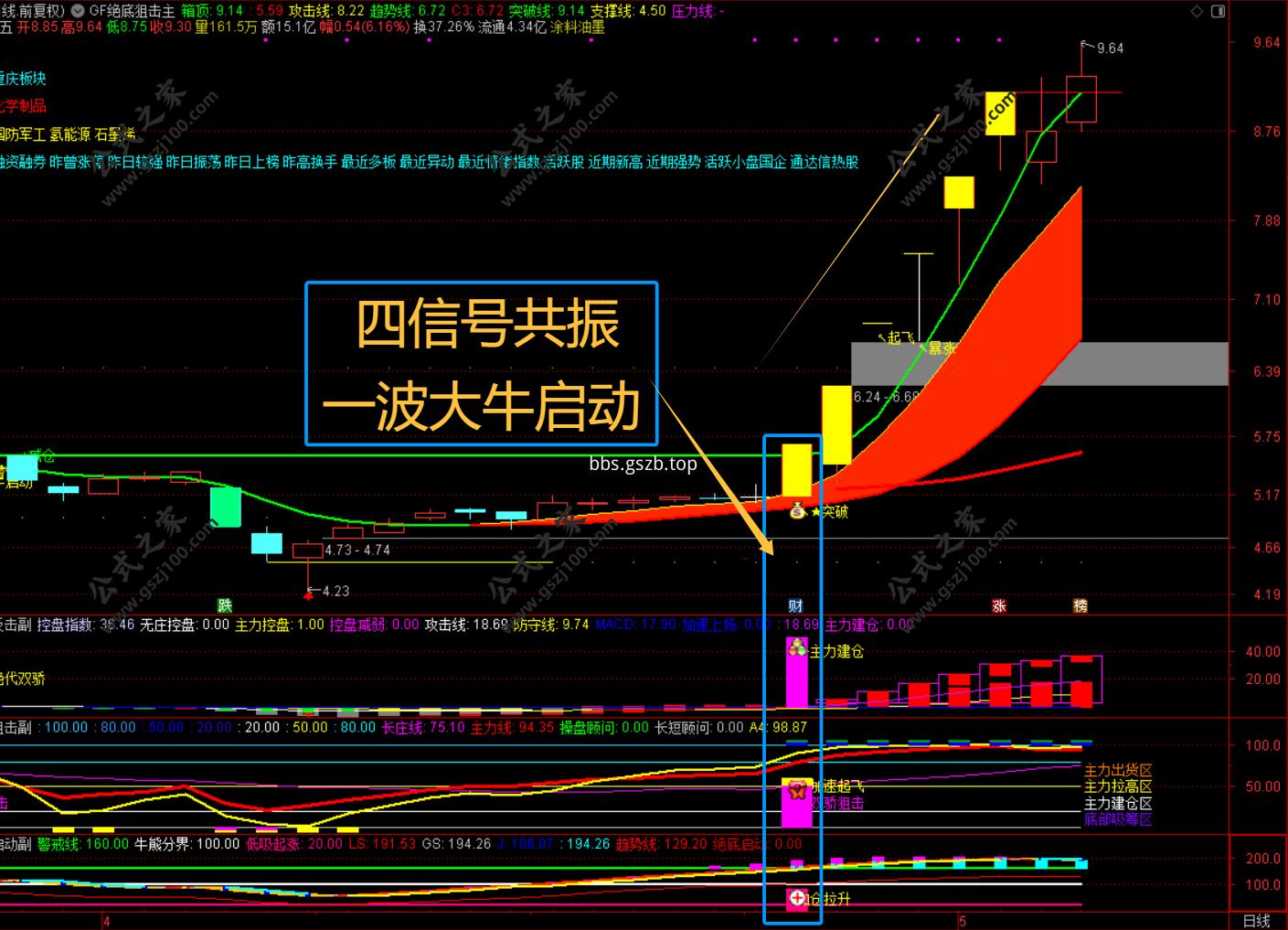 QQ20250511-080137.png