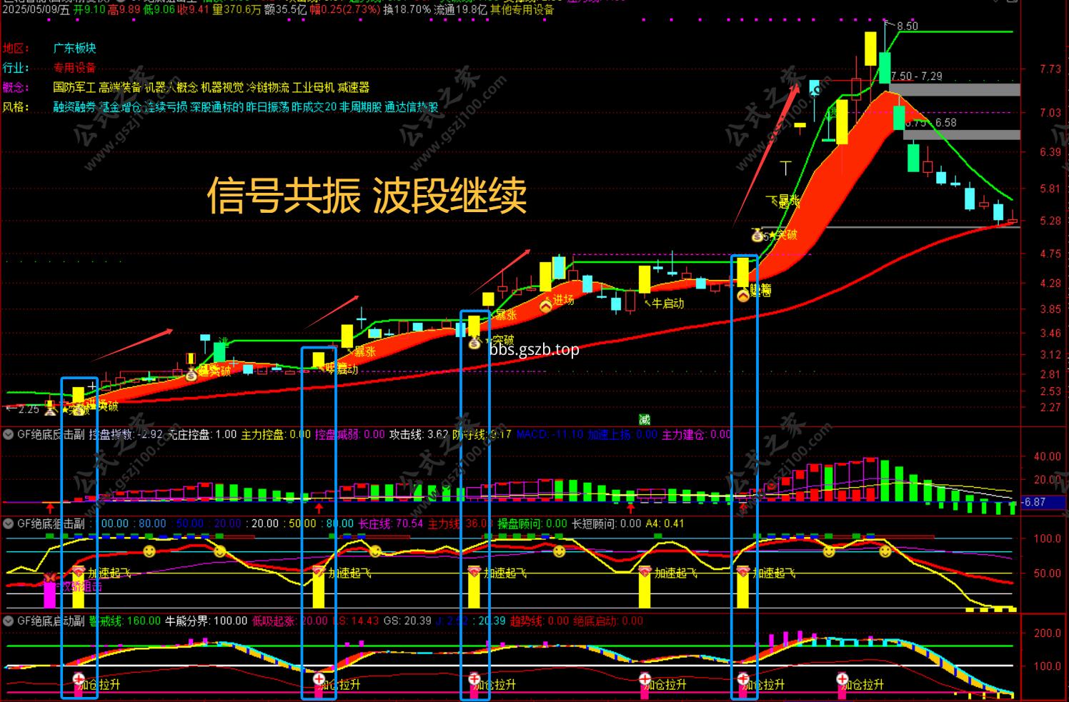 QQ20250511-082928.png