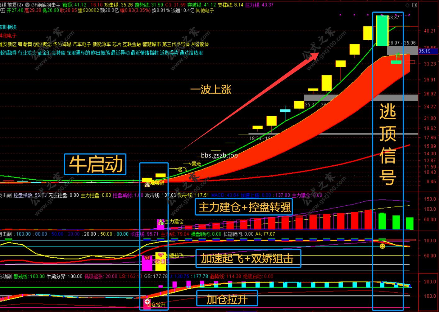 QQ20250511-082511.png