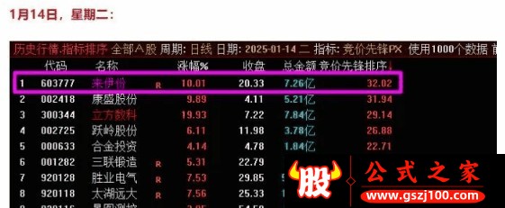 20250123141350715071.png
