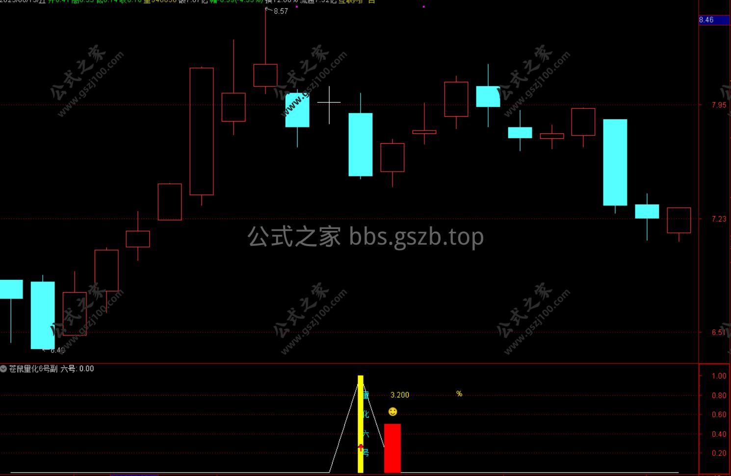 QQ20250615-181053.png