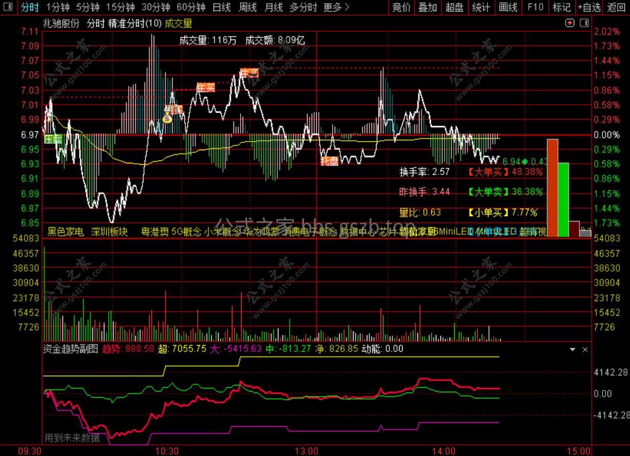 QQ20250925-142001.png
