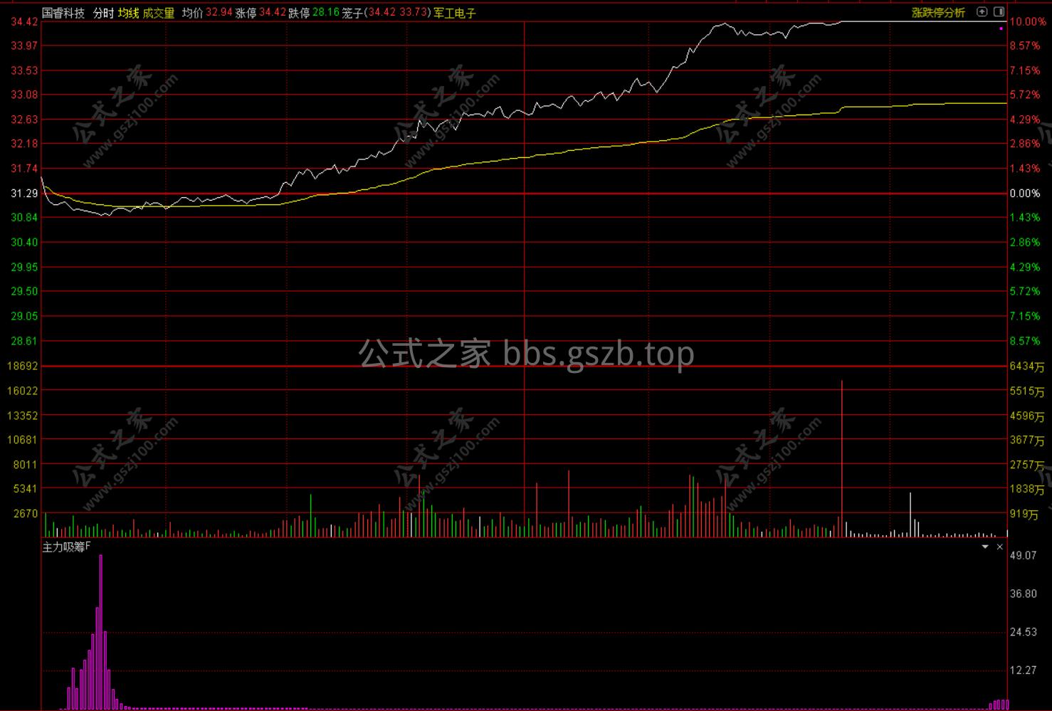 Snipaste_2025-10-06_13-15-14.png